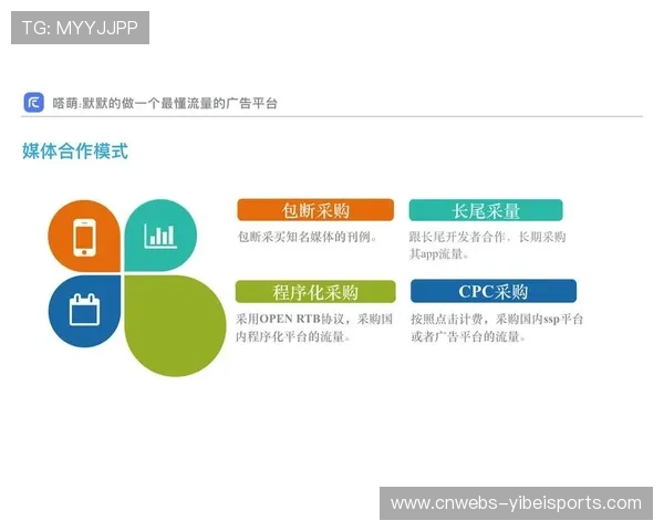 赞助体系向长尾延伸 中小赛事获精准资金注入