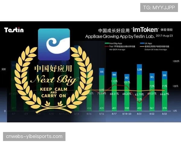 体育数字资产一站式服务平台上线,提升用户体验 体育数字资产一站式服务平台上线,提升用户体验